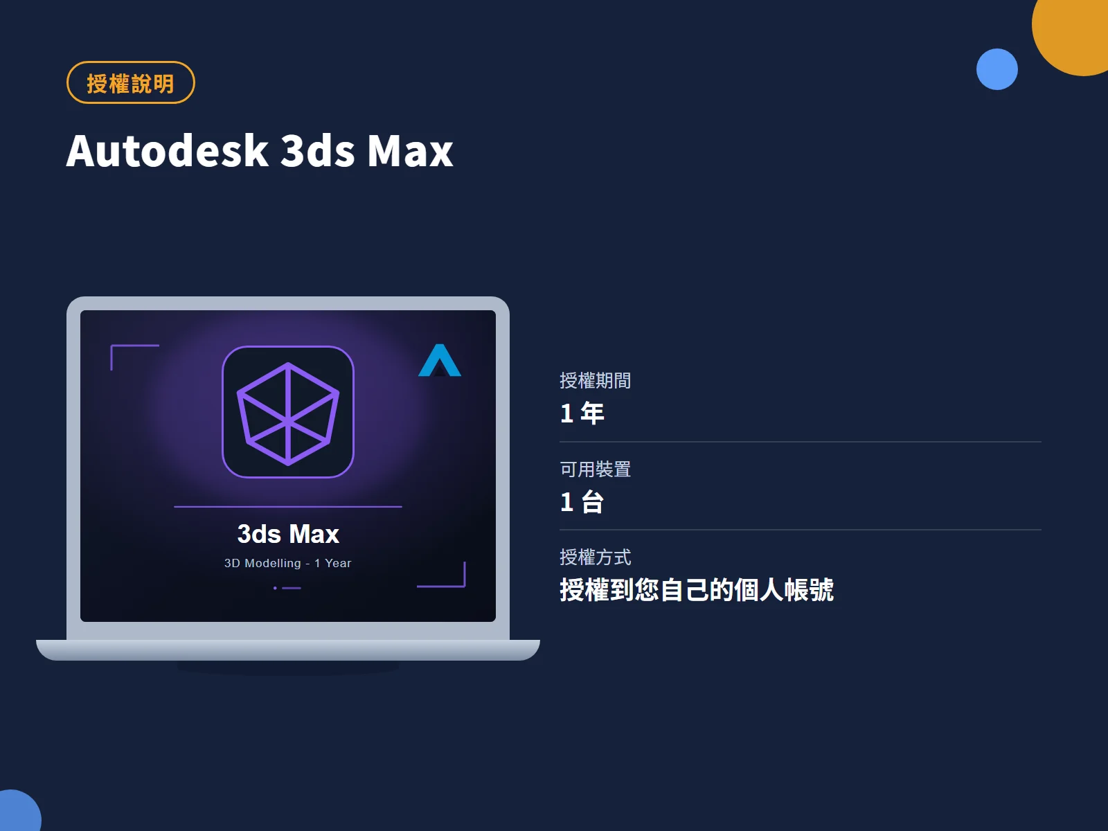 Autodesk 3ds Max 授權說明