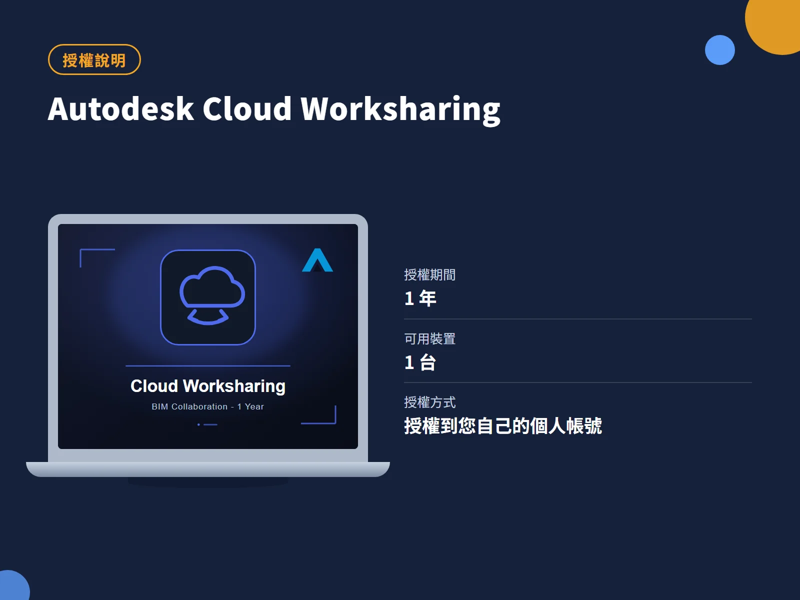 Autodesk Cloud Worksharing 授權說明