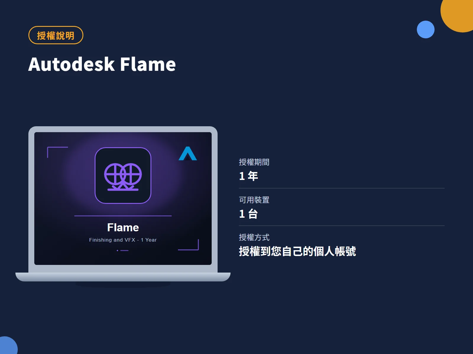 Autodesk Flame 授權說明