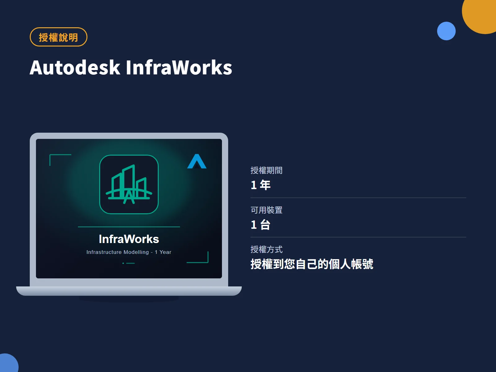 Autodesk InfraWorks 授權說明