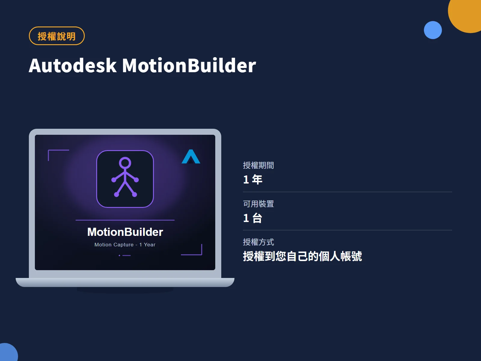 Autodesk MotionBuilder 授權說明