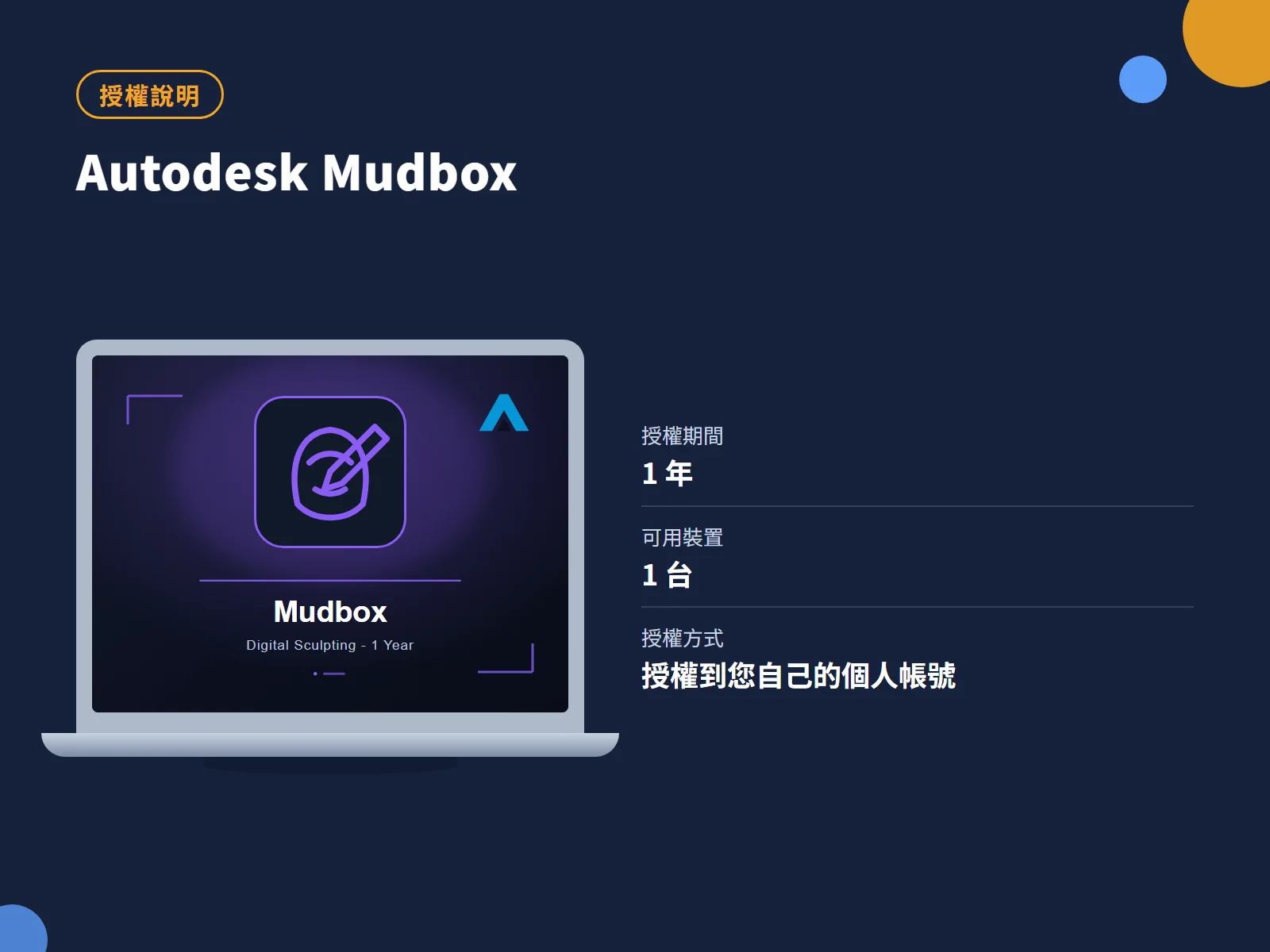 Autodesk Mudbox 授權說明