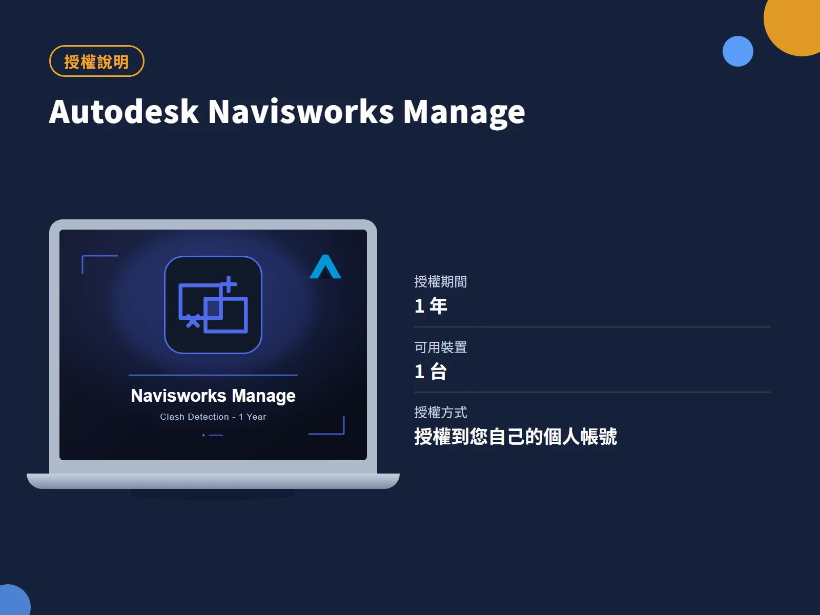 Autodesk Navisworks Manage 授權說明
