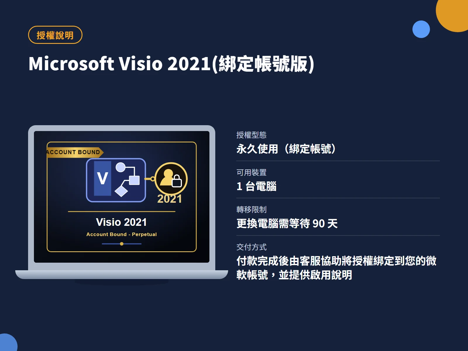 Microsoft Visio 2021(綁定帳號版) 授權說明